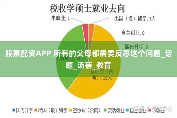 股票配资APP 所有的父母都需要反思这个问题_话题_汤蓓_教育