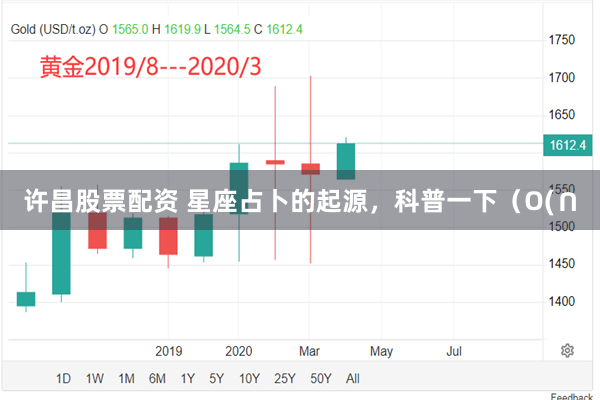 许昌股票配资 星座占卜的起源，科普一下（O(∩