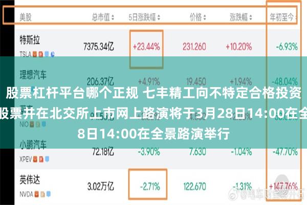 股票杠杆平台哪个正规 七丰精工向不特定合格投资者公开发行股票并在北交所上市网上路演将于3月28日14:00在全景路演举行